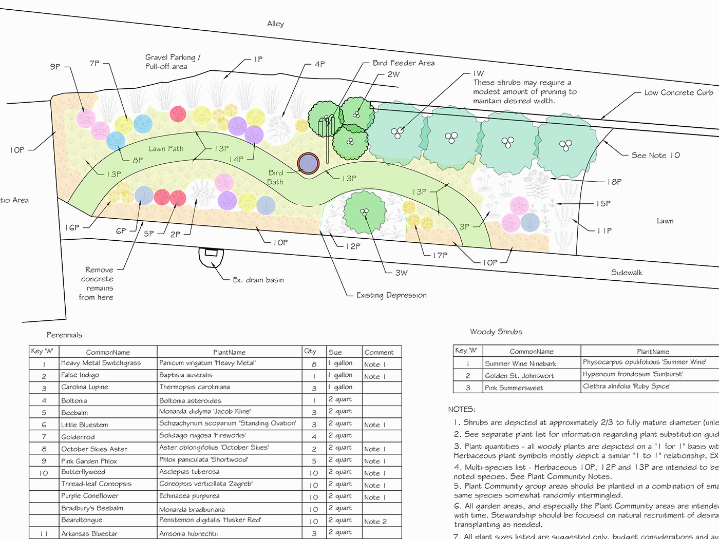 Design Plan for small sideyard meadow-style garden